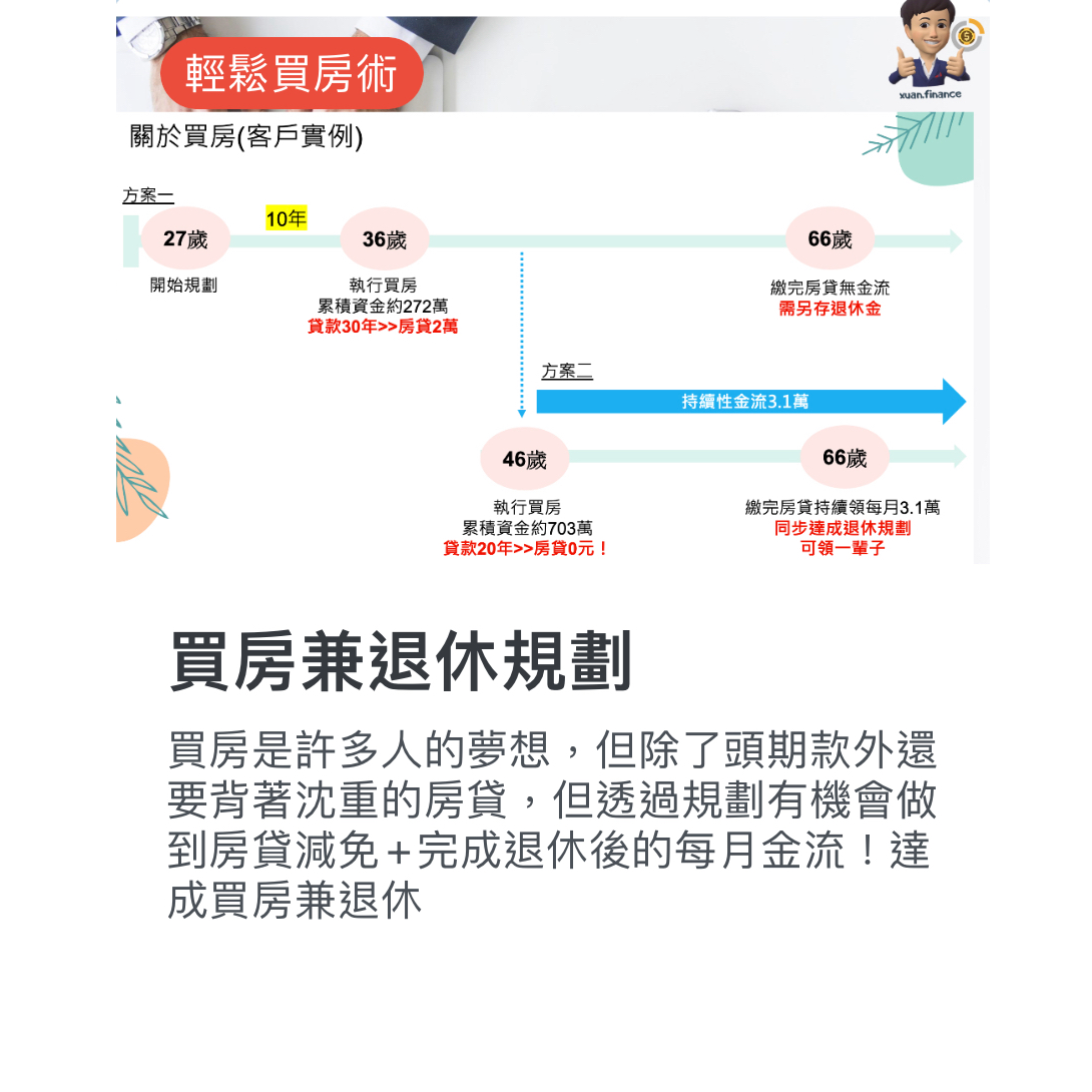 Xuan.finance 左滑看更多！