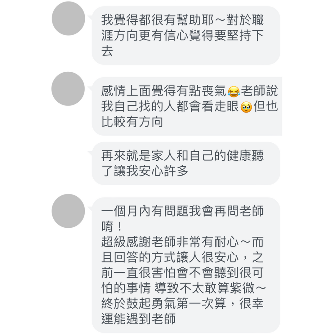 安東尼、紫微命盤、紫微命盤解讀、算命、紫微斗數、紫微斗數諮詢、紫微斗數課程、紫微斗數初階班、紫微斗數面授、趨吉避凶、人生方向