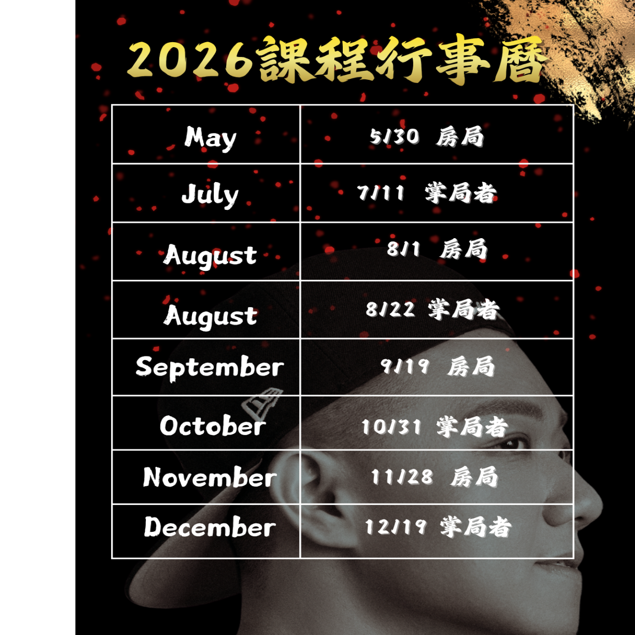 家宏哥帶你飛