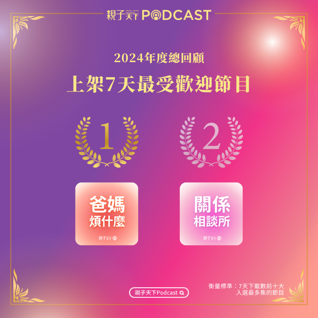 親子天下Podcast