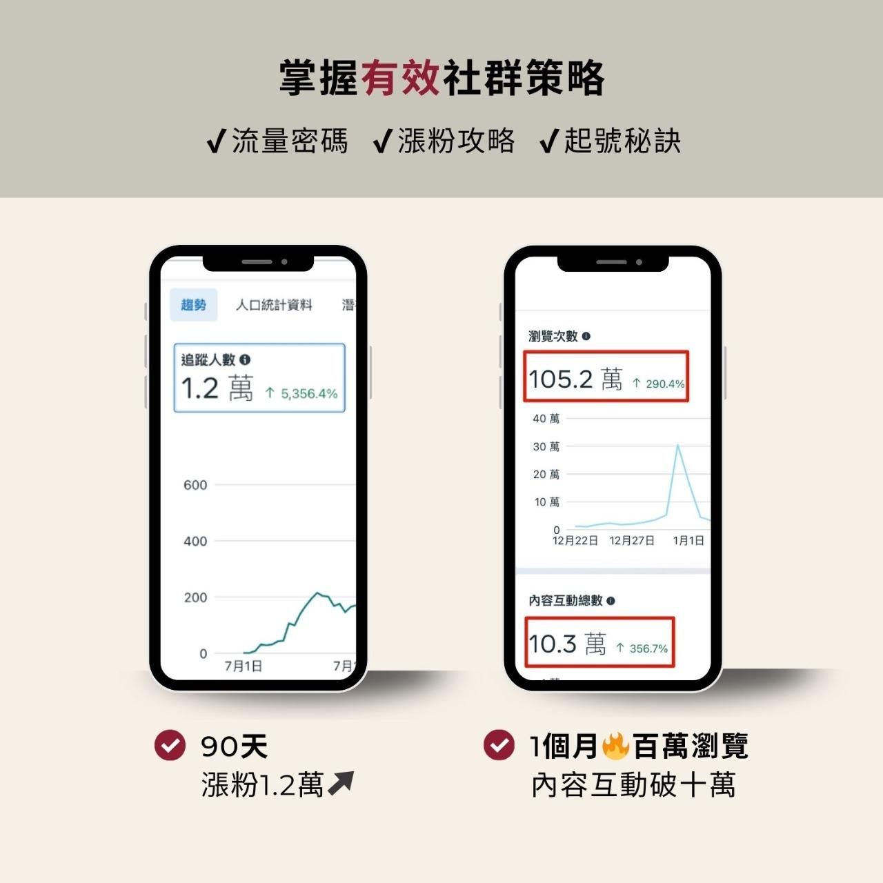 ACE專業變現系統