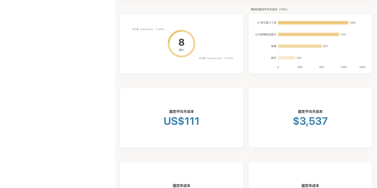 訂閱花費管理 Subscription Tracker