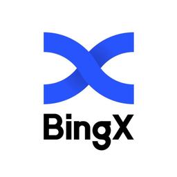 BingX｜合約交易