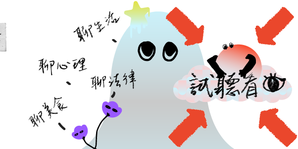 BG22｜牌礦介紹所 歡迎收聽最強背景音podcast，一起聊生活、聊心理、聊美食、聊法律，生活陪伴，朋友系podcast，成為大家生活中的最強背景音