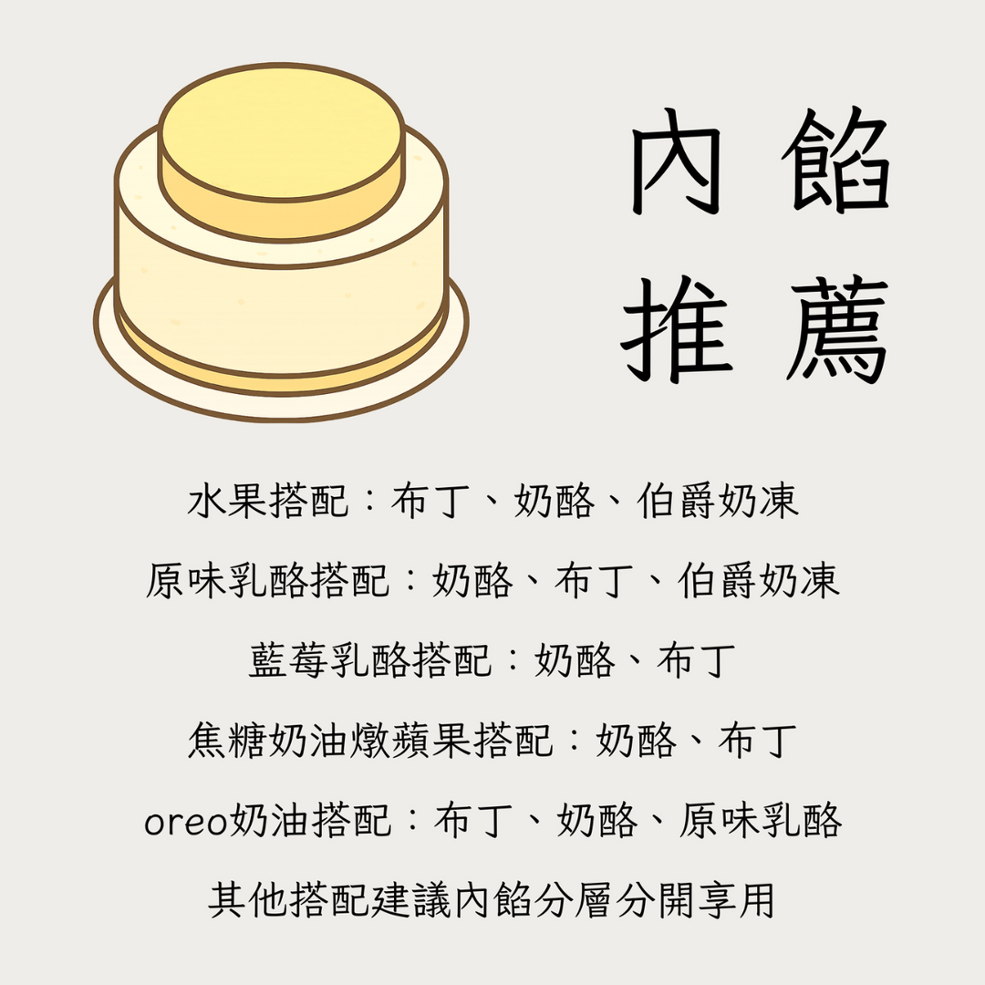 零點伍 ت 高雄客製化蛋糕