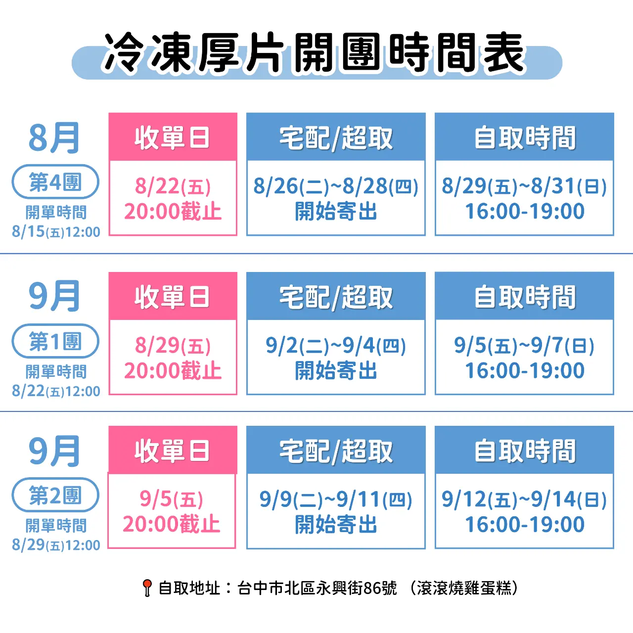滾滾燒雞蛋糕