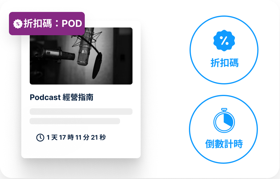 Podcast 經營指南課程廣告，黑白封面圖片顯示錄音室內的麥克風，標示折扣碼 POD，並有倒數計時 1 天 17 小時 11 分 21 秒。右側有藍色圖示，分別標示『折扣碼』與『倒數計時』，背景為簡潔白色設計。