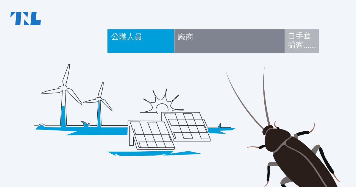 The News Lens 關鍵評論網 【圖表】誰是綠電蟑螂？哪個政黨最多？權力「黑洞」又在哪？ - TNL The News Lens 關鍵評論網