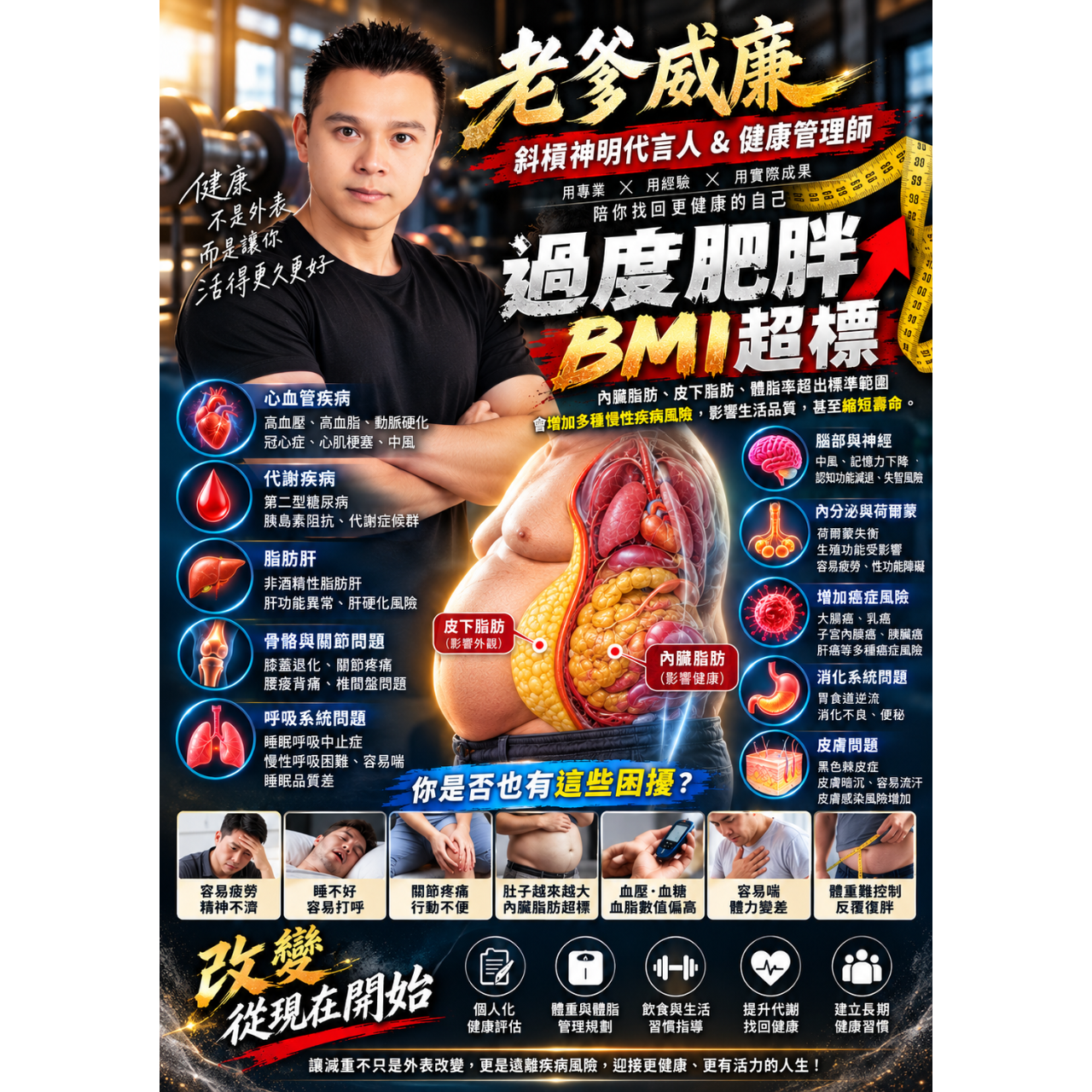 斜槓神明代言人，老爹威廉