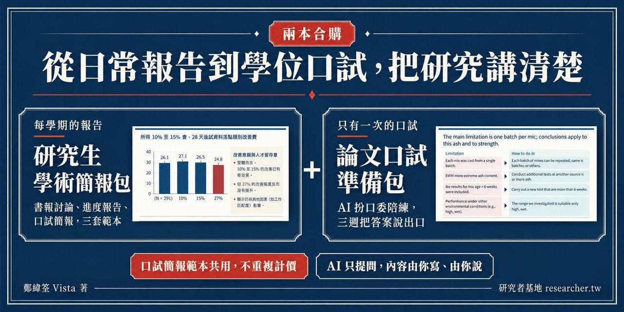 【研究生學術簡報包＋論文口試準備包】從日常報告到學位口試，兩本合購