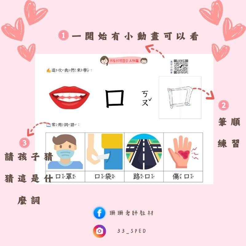 👦【用象形學國字｜人物身體篇20字】