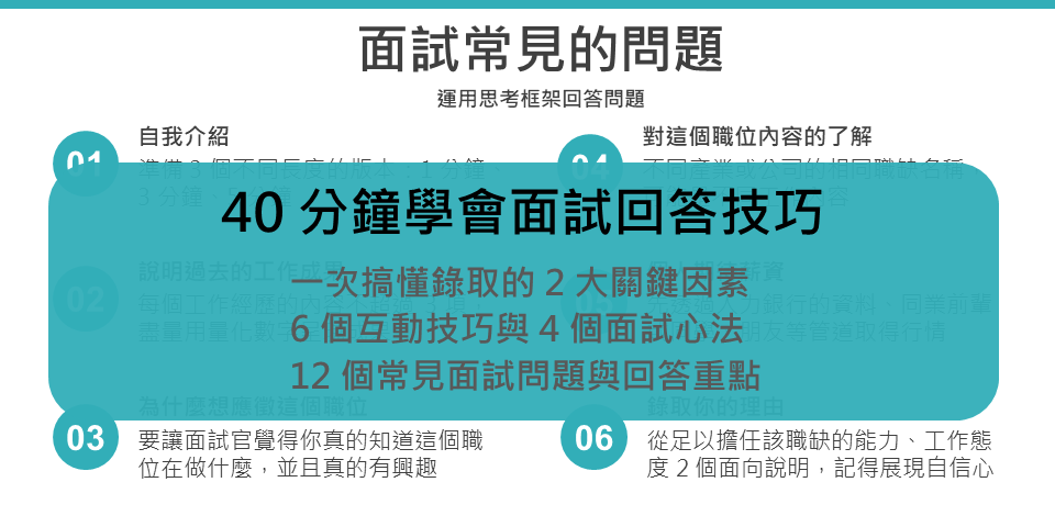 面試回答 求職 轉職 找工作