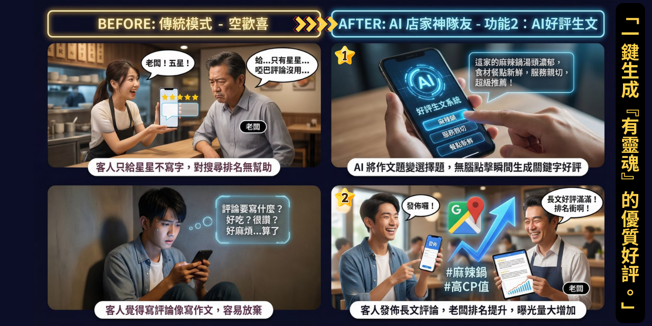 班叔叔AI科學創願研究所 AI店家神隊友