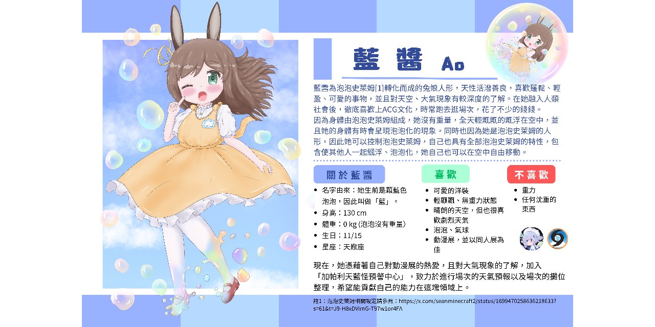 加帕利天藍怪預警中心 看板娘設定