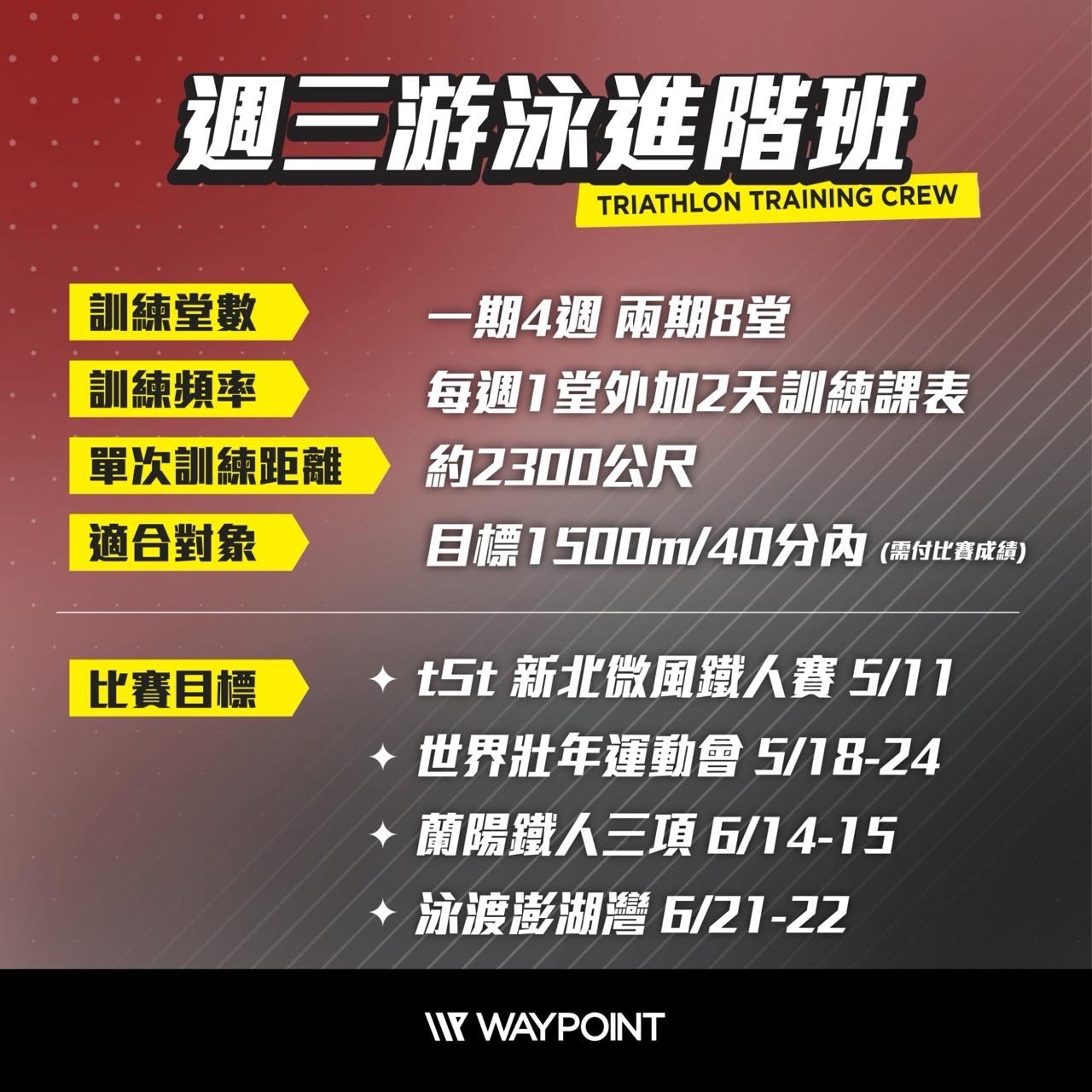 WAYPOINT-TRIATHLON 本課程專門為 普悠瑪鐵人三項賽、IRONMAN Taiwan 澎湖、Challenge Taiwan鐵人選手設計，每周一練外加兩天訓練課表