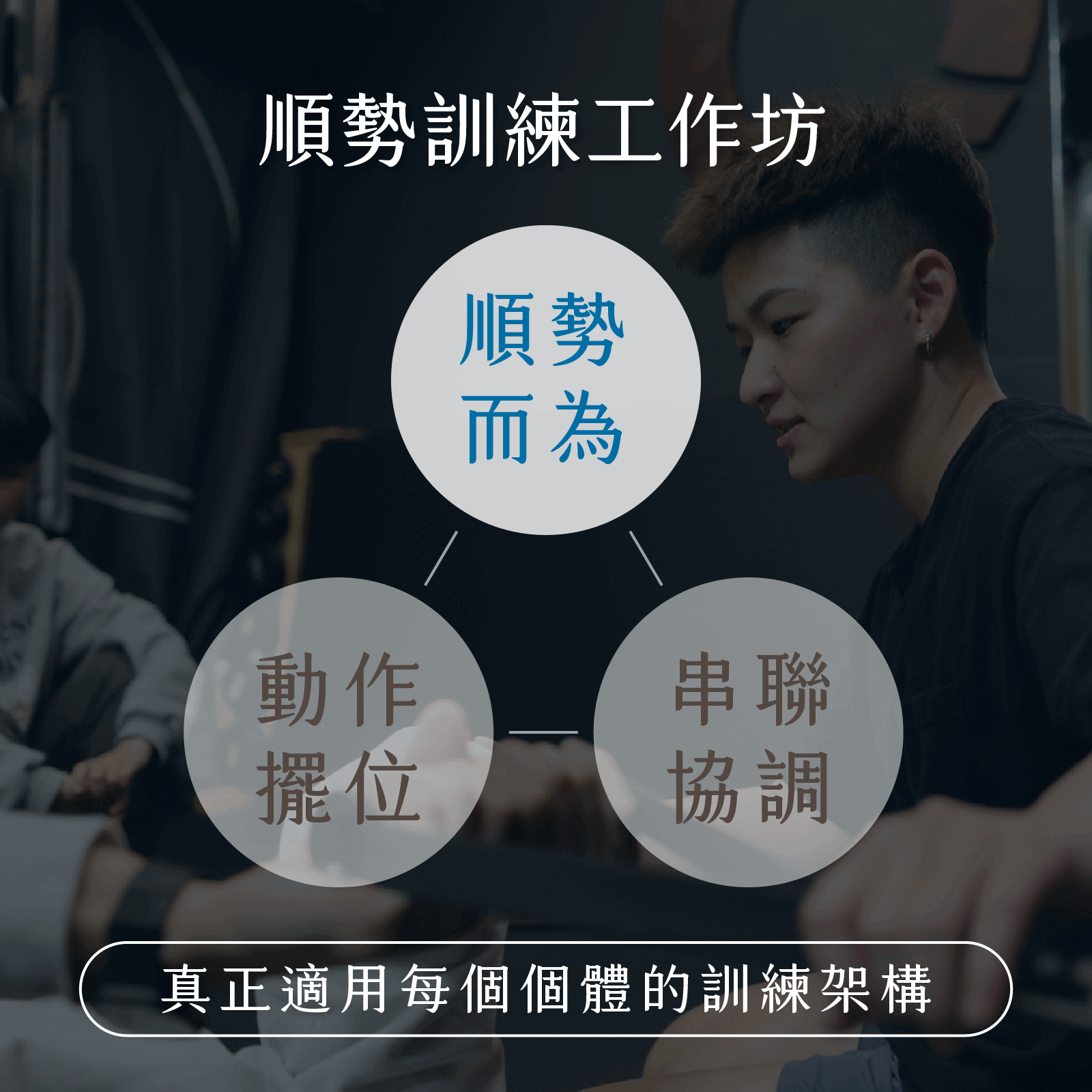 凝聚運動顧問｜結構調整 × 訓練中心
