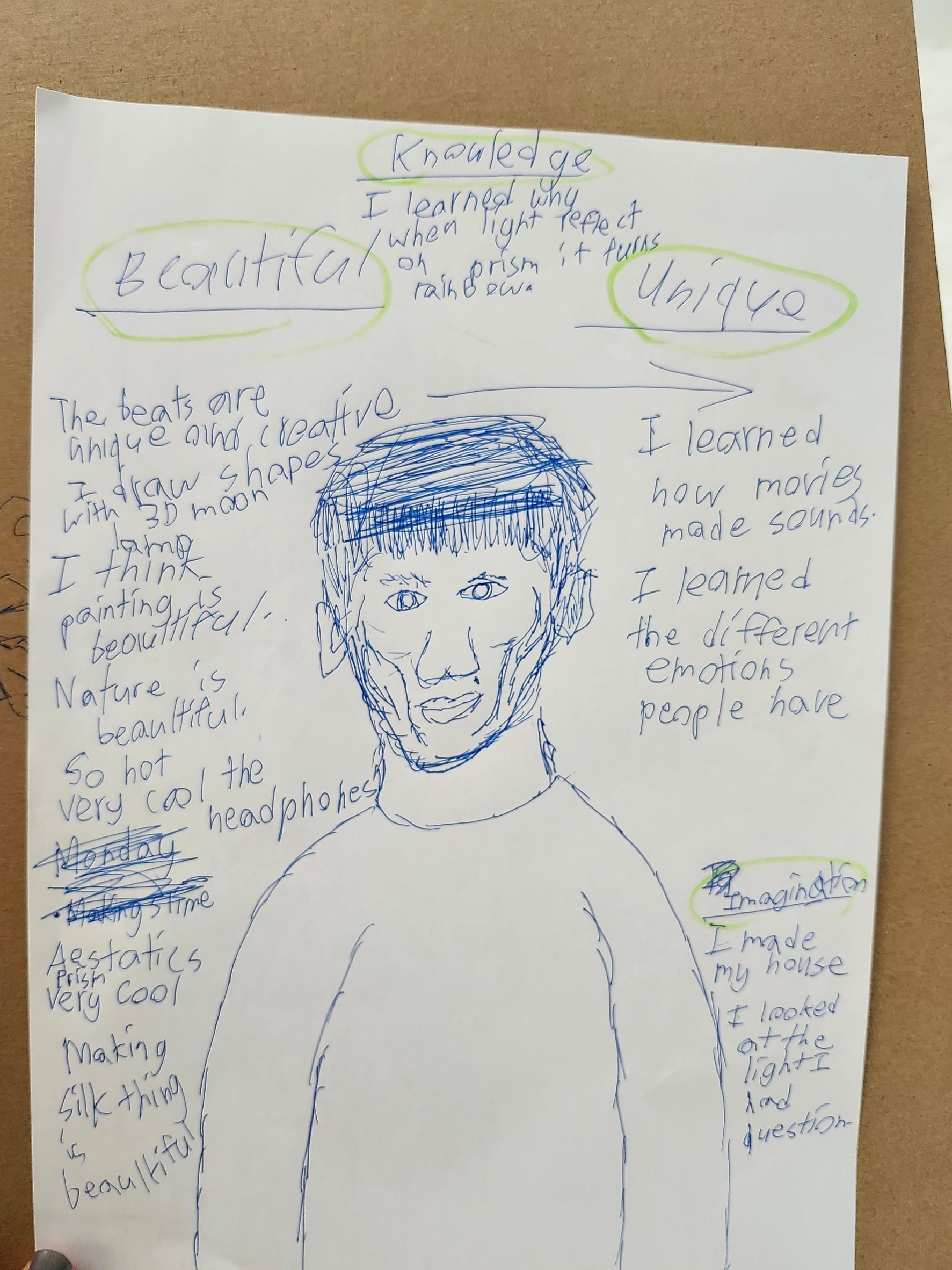 Spectral pulse 光譜丘