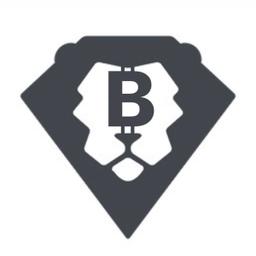 比特幣獅子 Telegram 社群