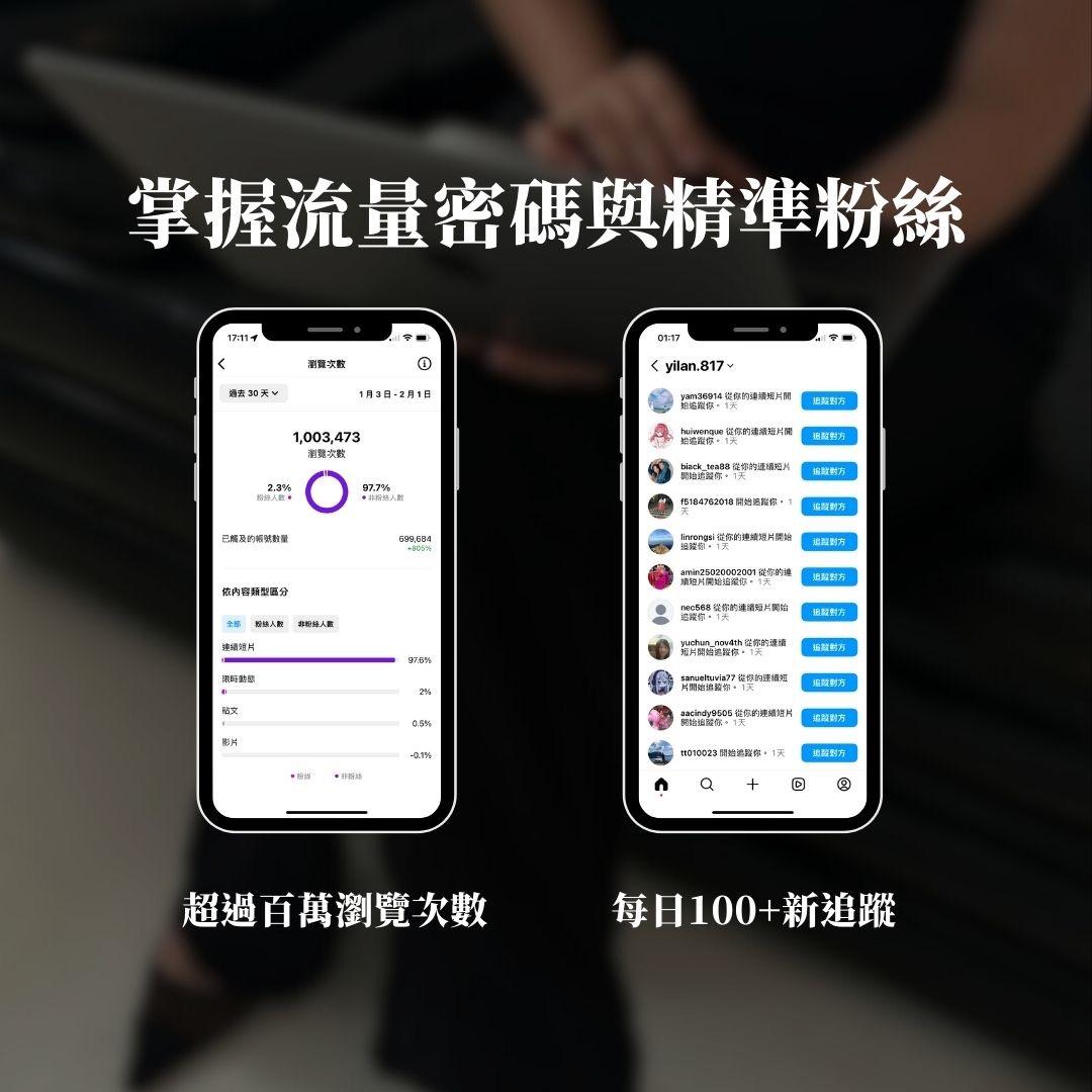 Elaine｜自動化數位行銷🤖✨