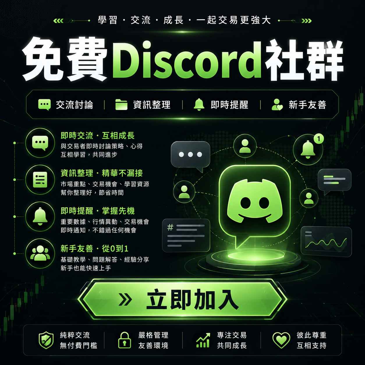 交易雜貨店 免費Discord (免費機器人使用)