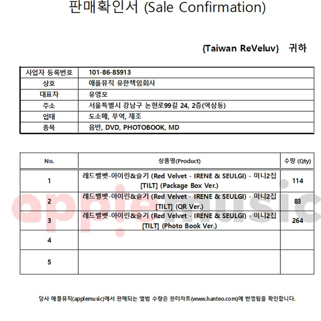 胡椒 - Hu Jiao Red Velvet - IRENE & SEULGI《TILT》台灣銷量證明