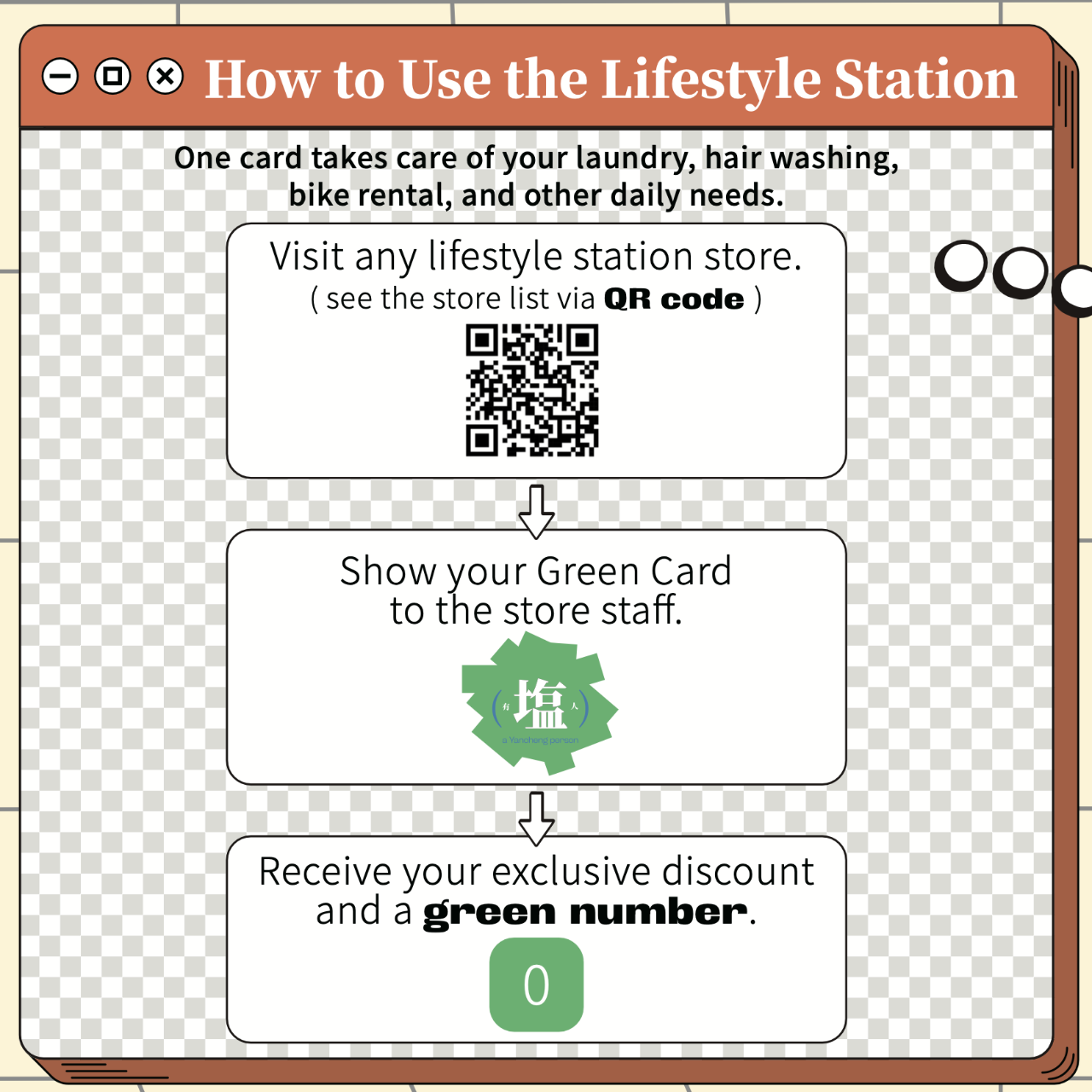 Ａ. Life Station － Member Pass