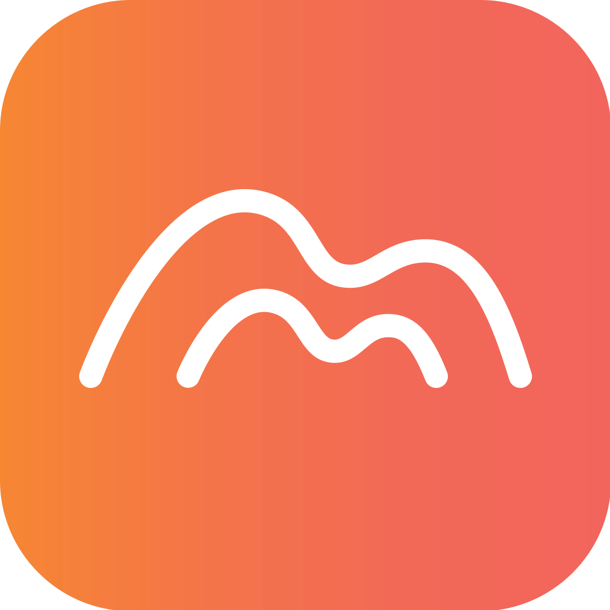 Charis蔡佳靈 Charis 蔡佳靈 MyMusic