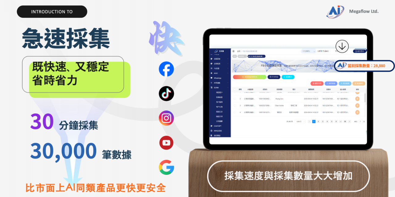 全流量 Ai 智能獲客系統