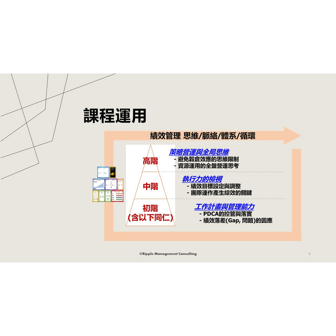 林俊男老師