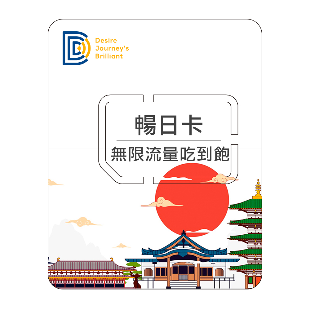 喵爸喵媽玩轉地球 最方便好用的eSIM 卡