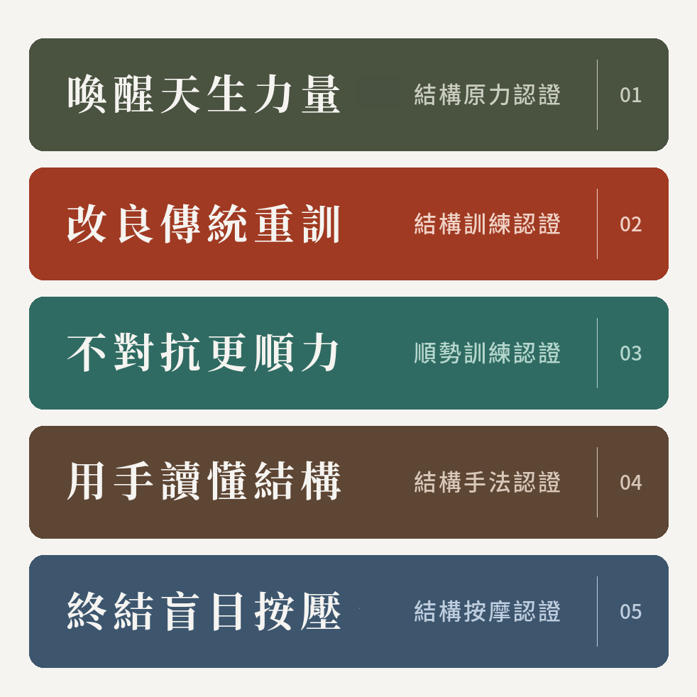 凝聚運動顧問｜身體結構調整｜動作功能訓練