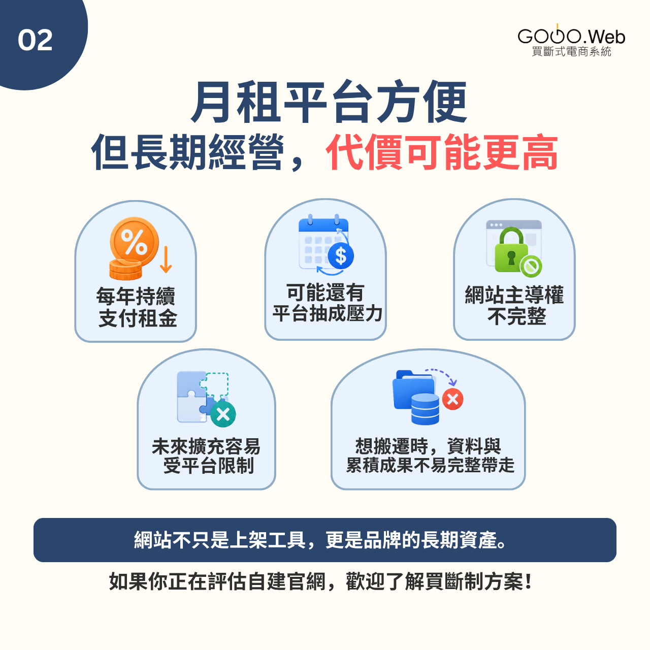GoGoWeb｜品牌電商製造所