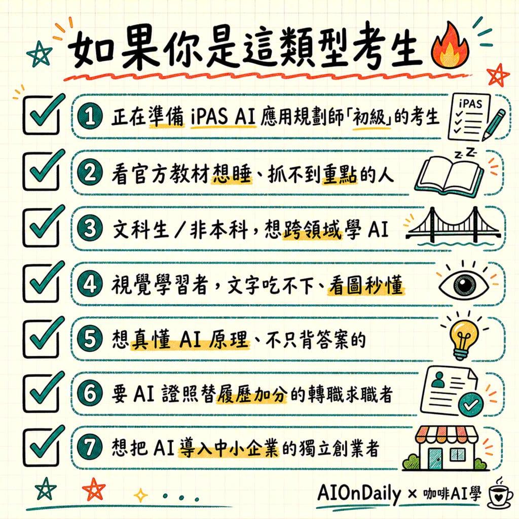 2026 iPAS AI 應用規劃師初級全攻略包 - 心智圖+筆記講義+複習+初級考題系統