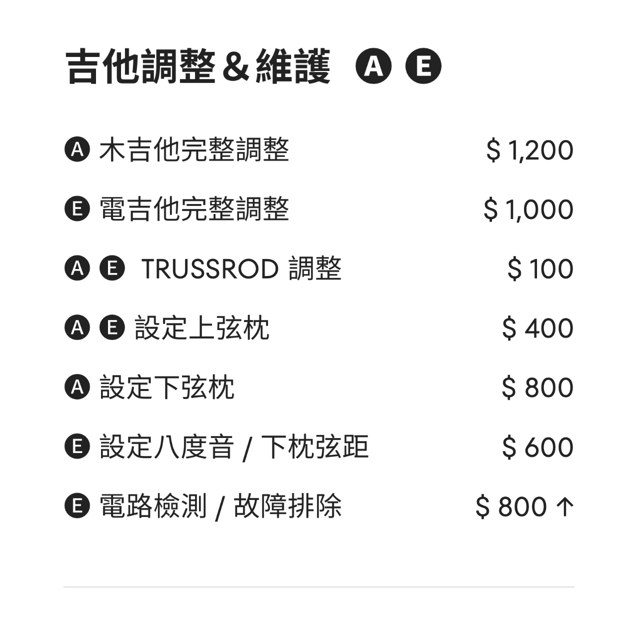 萬兔音樂 雲林學吉他修理吉他弦價目表、虎尾修吉他、修理吉他
