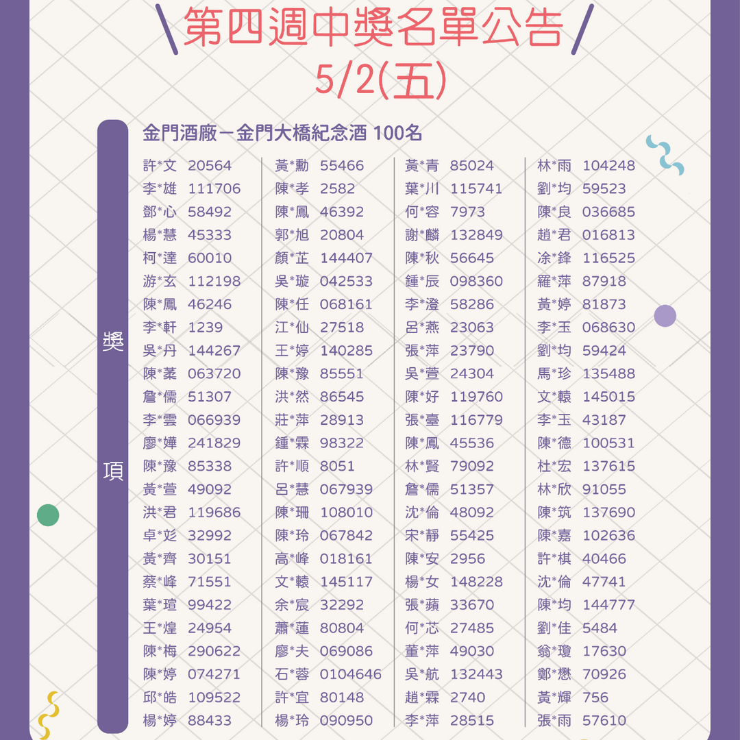 2025金門購物嘉年華