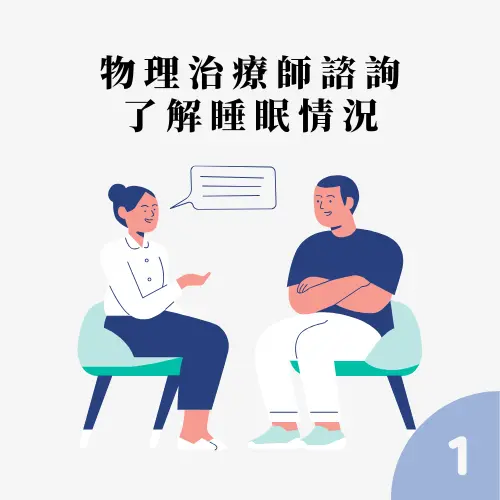 zZSLEEPER物理治療師客製床墊