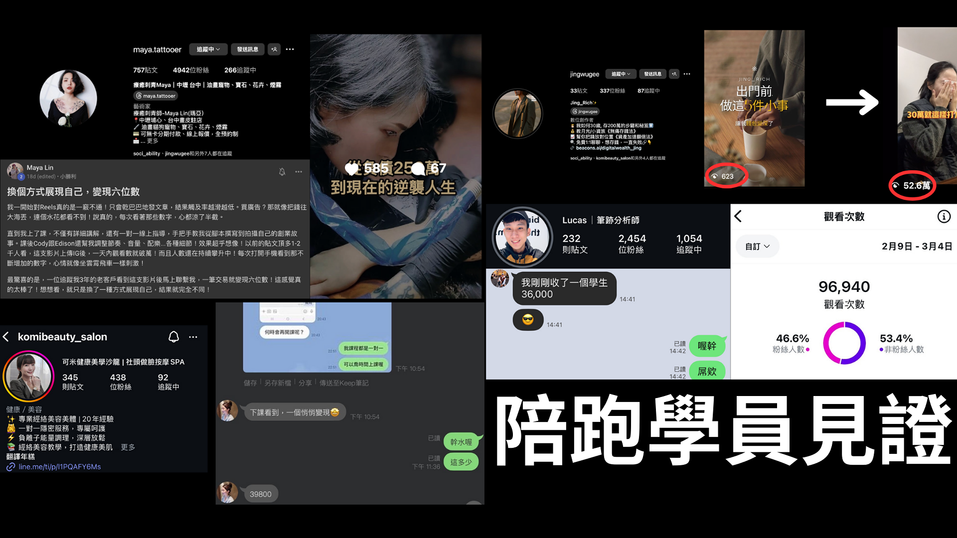 訪得 Founder 自媒體陪跑學員見證