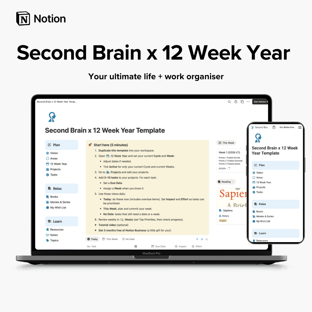 Ceci 🇫🇷 詩奔到法國 Second Brain x 12 Week Year Notion Template