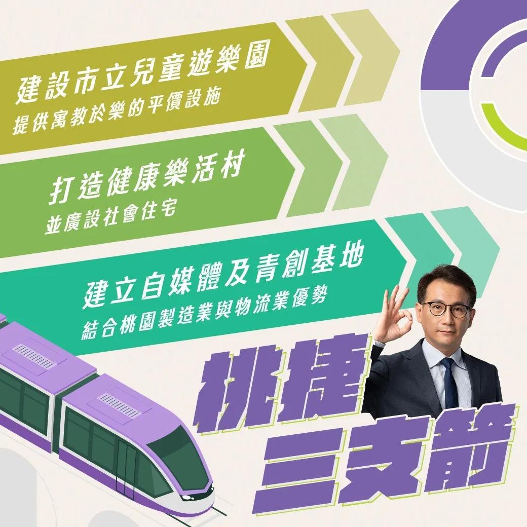 鄭運鵬 桃捷三支箭