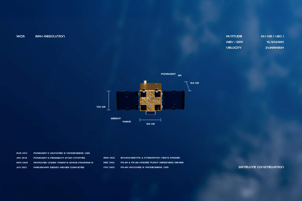 報導者 The Reporter