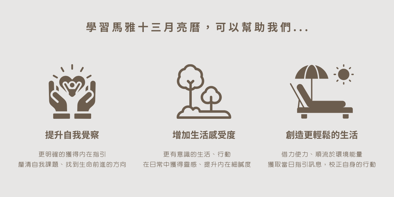 十三月亮曆解讀師培訓（直播課程）