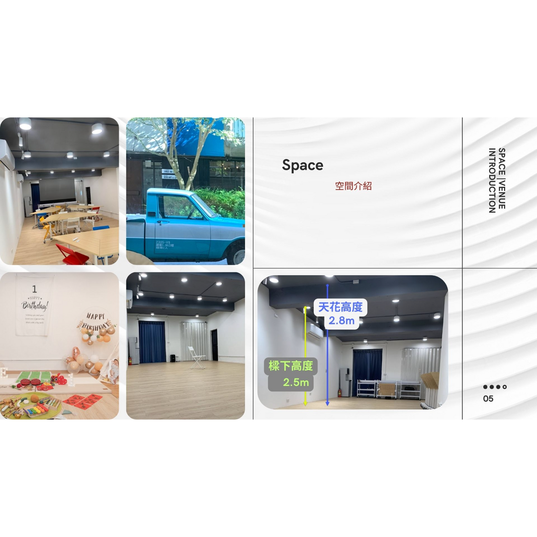 空間配置 置物區 騎樓空間 放置需要的招待看板與接待台 路邊有車位可供停放與上下物品