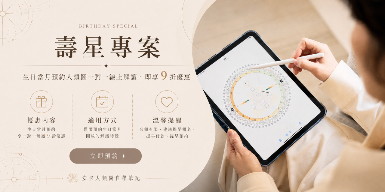 人類圖線上解讀服務