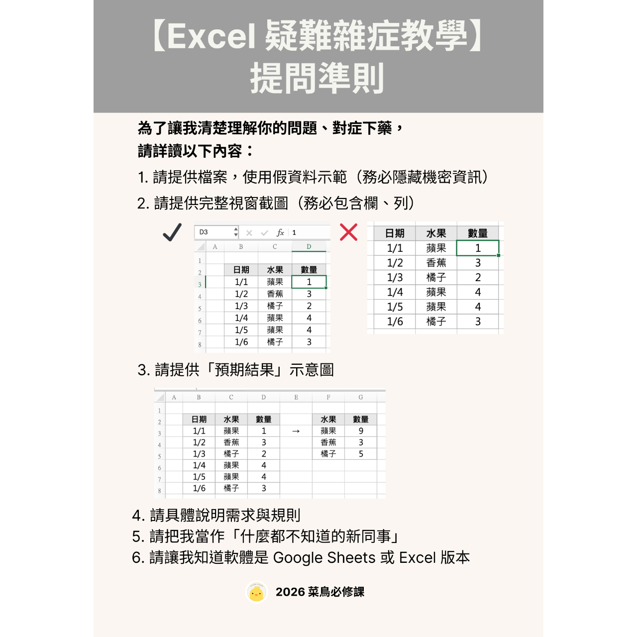 菜鳥必修課 Coco｜Excel 教學與報表