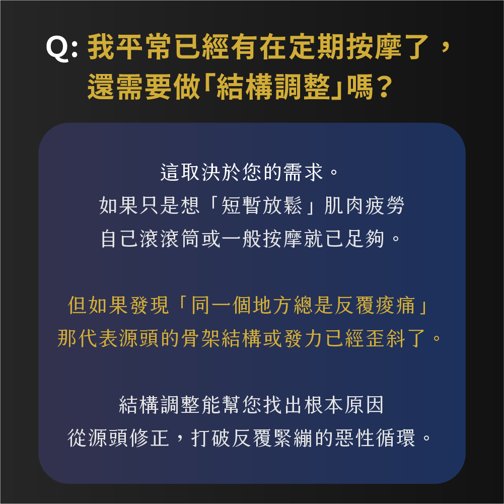 凝聚運動顧問｜結構與功能｜身體恢復中心