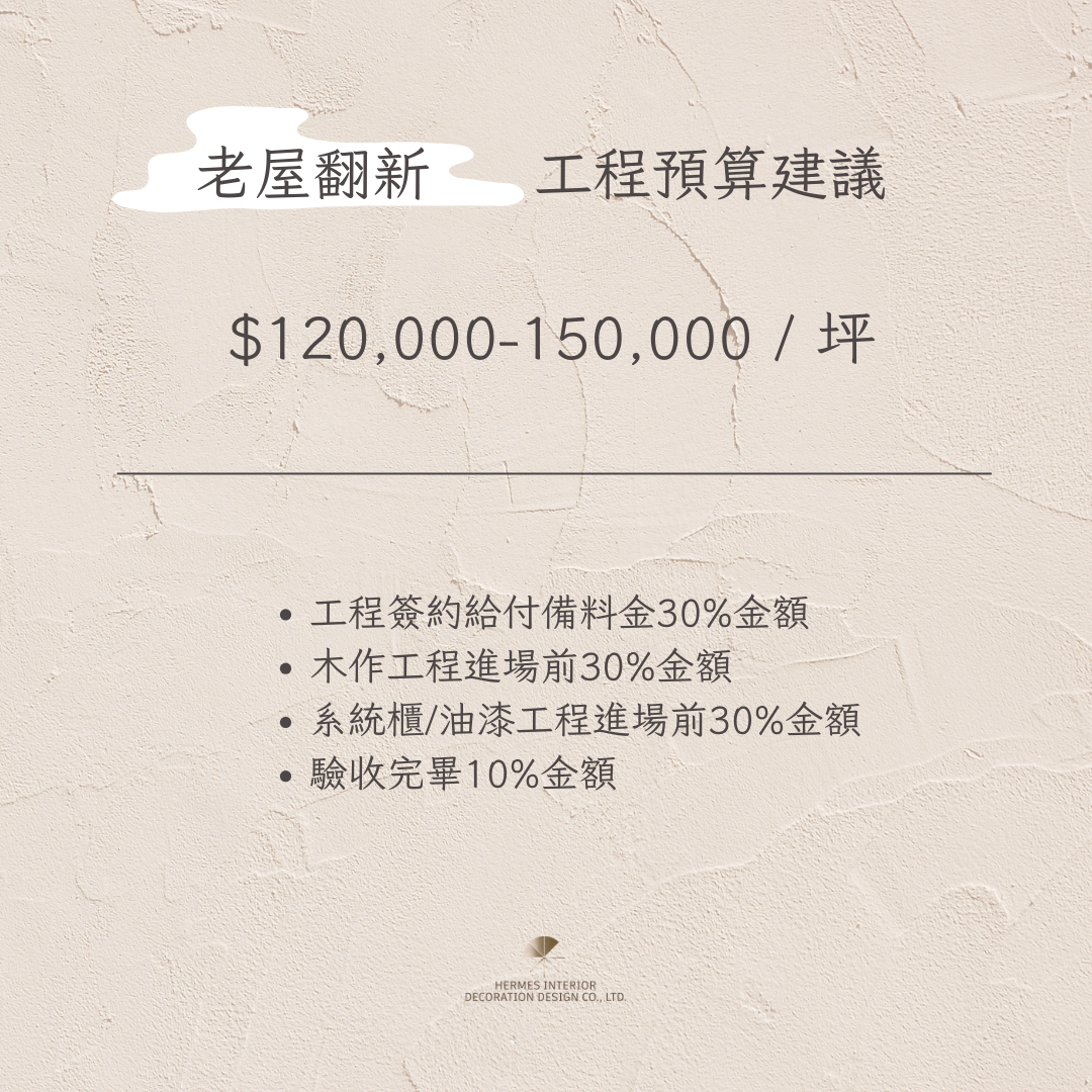 禾米室內裝修設計有限公司