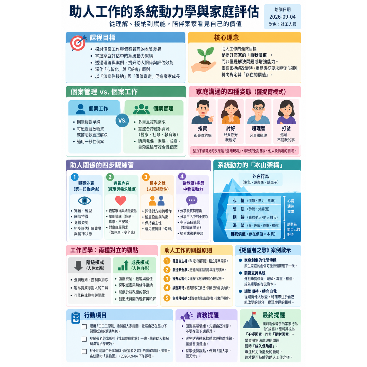 徐森杰．Paul Hsu, PhD. LSW
