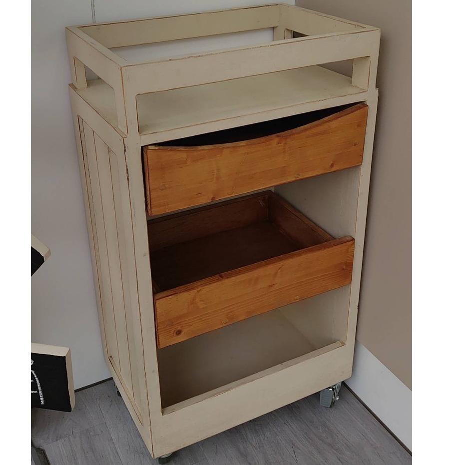 candy的電話  0934001167 = line id