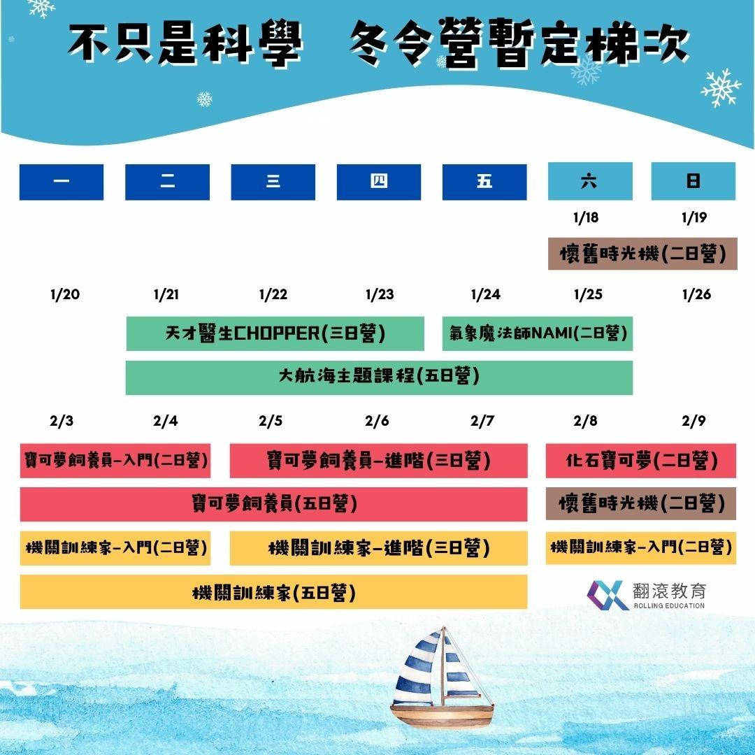 翻滾教育