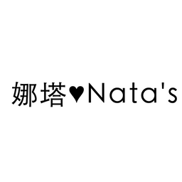嘉義尊客機車出租店 嘉義輕旅行│嘉義一日遊│檜意森活村、綠洲 Oasis Brunch、北港來鹼粽、文化路夜市(FT.嘉義租車尊客租車) - 娜塔♥Nata's Colorful Life